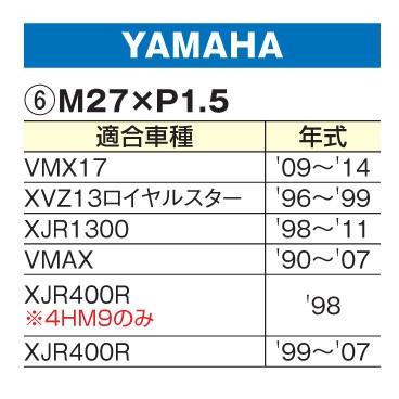 プレミアムゾーン デイトナ オイルフィラーキャップ M27×P1.5 PREMIUM