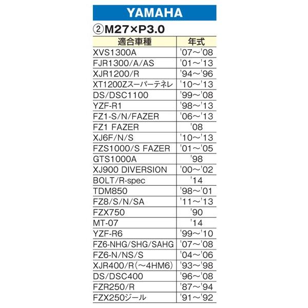 プレミアムゾーン デイトナ オイルフィラーキャップ M27×P3.0 PREMIUM