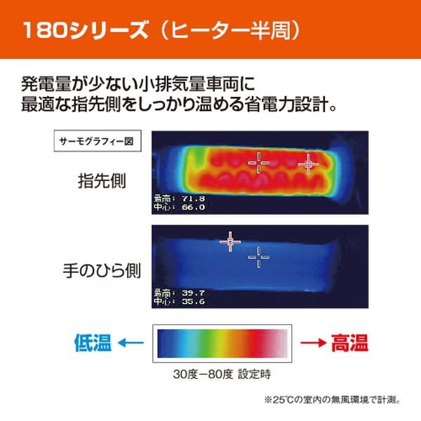 ヤマハパーツ グリップウォーマー180 A グリップヒーター マジェスティ