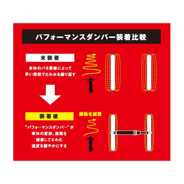 ワイズギア ヤマハパーツ(YAMAHA) パフォーマンスダンパー