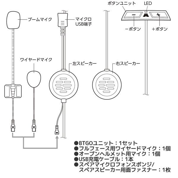 MIDLAND（ミッドランド） BT GO UNI ユニバーサル Bluetooth インター