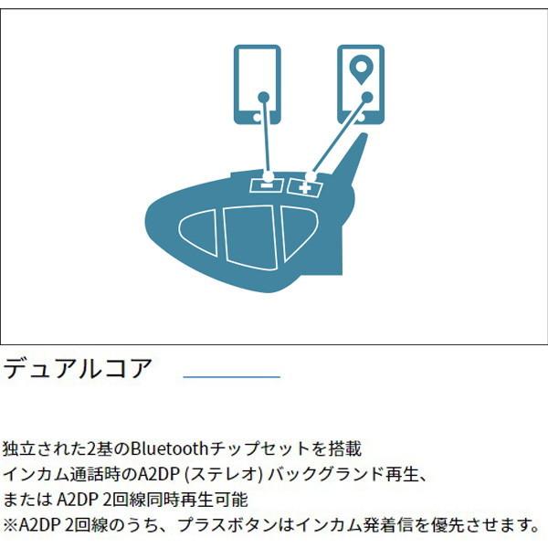 MIDLAND BT X2 PRO S LR シングルパック 8011869204678 : 二輪用品店