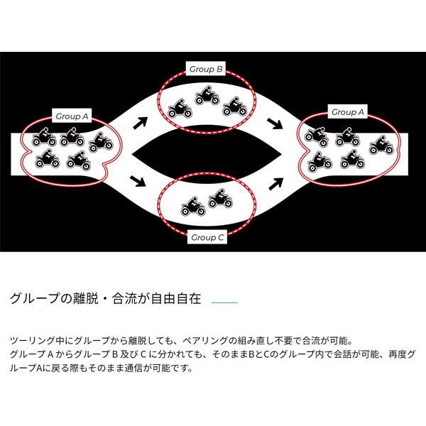 MIDLAND BT RUSH RCF ツインパック 8011869205415 : 二輪用品店