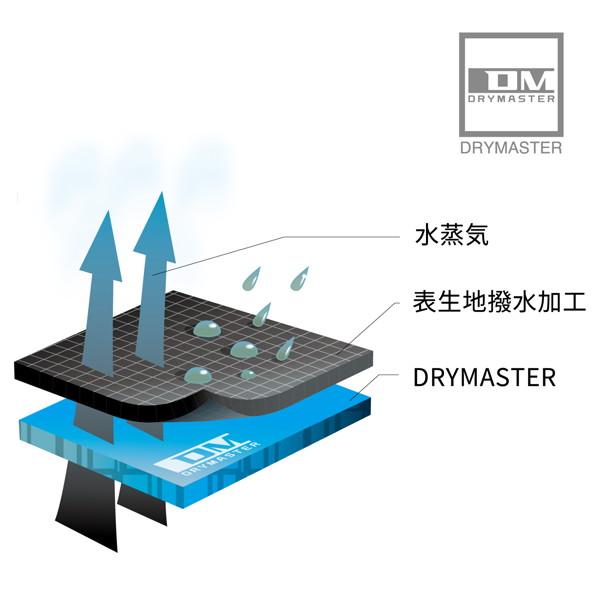 TAICHI RSタイチ RST649 e-HEAT 電熱 プロテクション グローブ TAICHI RSタイチ RST649 e-HEAT 電熱 プロテクション グローブ