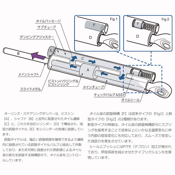OHLINS オーリンズ SD 008 ステアリングダンパー RT