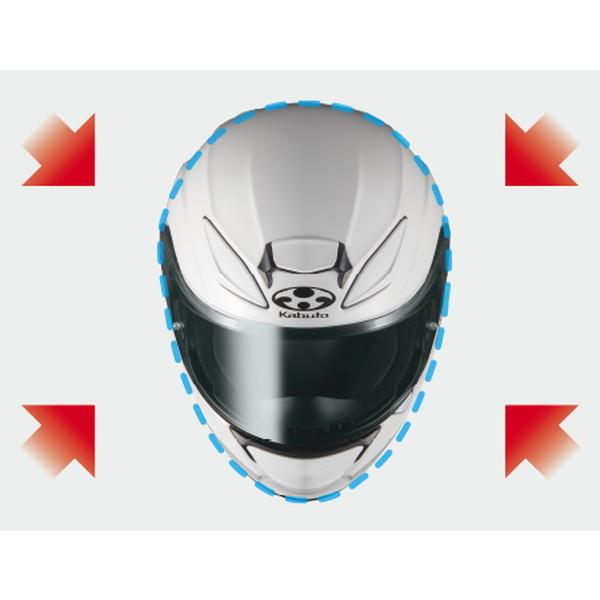 OGK Kabuto KABUTO SHUMA(シューマ) フルフェイスヘルメット OGK Kabuto KABUTO SHUMA(シューマ) フルフェイスヘルメット