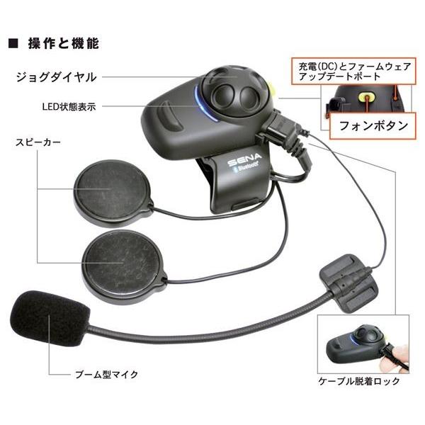 SENA（セナ） SMH5-FM-UNIV FMラジオ付き Bluetoothインカム（1台 