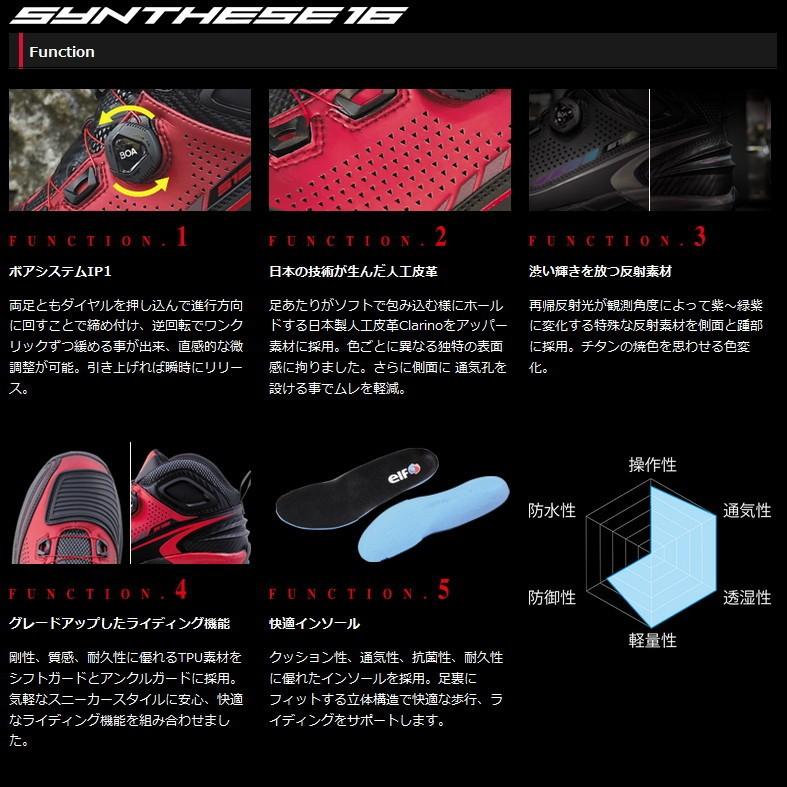 エルフ(elf) シンテーゼ16 ライディングシューズ（ブラック