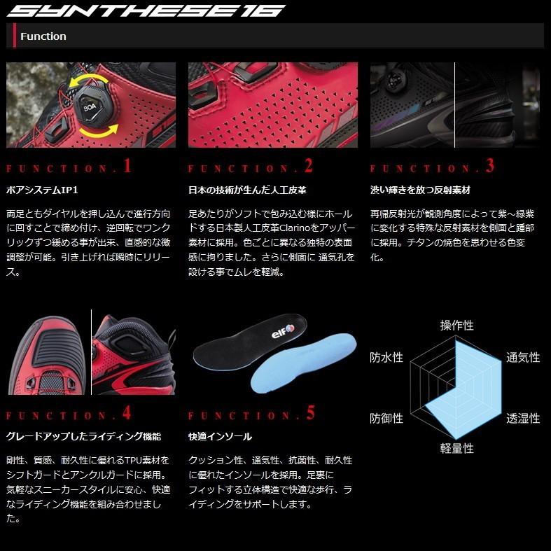 エルフ(elf) シンテーゼ16 ライディングシューズ（ブルー） elf
