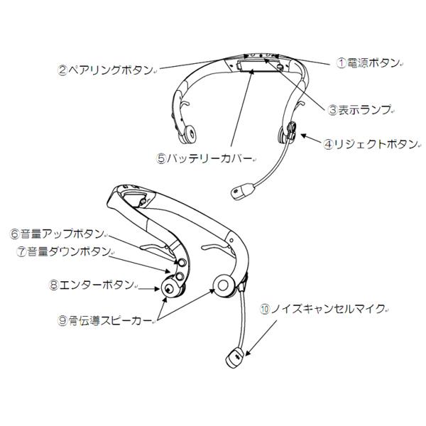 Bluetooth 骨伝導ヘッドセット HG42-TBT 骨伝導ヘッドセット（BLUETOOTH接続） – 株式会社テムコジャパン