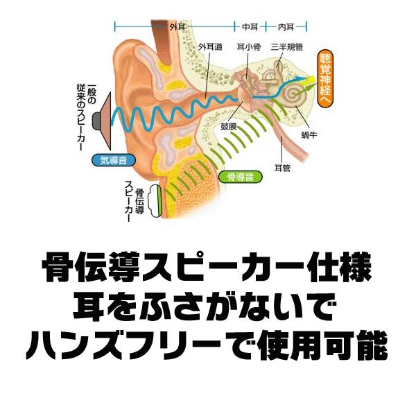 Bluetooth 骨伝導ヘッドセット HG42-TBT Bluetooth骨伝導ヘッドセット HG42-TBTSのレンタル - アイ・ソーキ