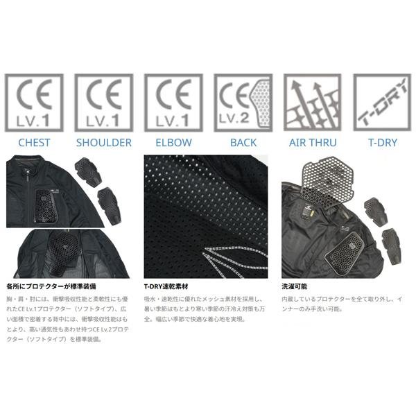 TAICHI RSタイチ TRV099 ステルス CE プロテクションインナー BLACK