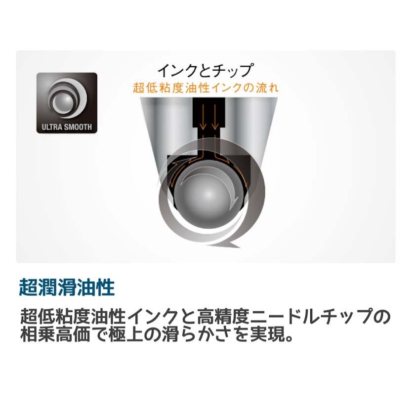 文房具セット 小学生 男 中学生 高学年 プレゼント 誕生日  文具セット シンプル 男子 子供 かわいい ギフト プチ 子供会 景品 入学 |  | 04