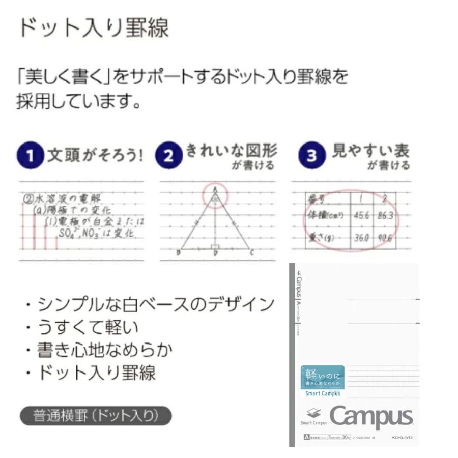 シンプル 文房具セット 中学生 高校生 女子 男子 小学生 女 男 中学生 高学年 プレゼント 誕生日  文具セット シャーペン 子供 ギフト プチ 子供会 景品 入学 |  | 09