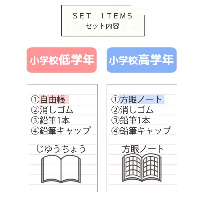文房具セット 小学生 女 低学年 高学年 プレゼント 誕生日  文具セット 女子 子供 かわいい ギフト プチ 子供会 景品 入学 |  | 05