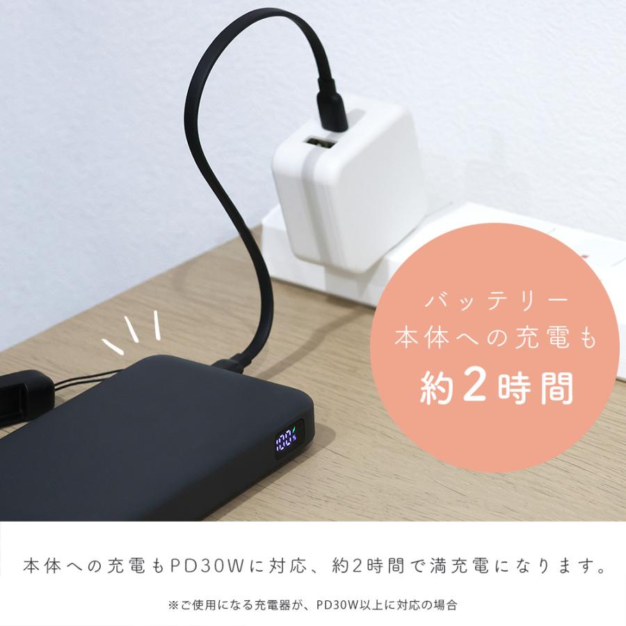 発火リスクほぼゼロ 準固体モバイルバッテリー 超安全・長寿命 10,000 