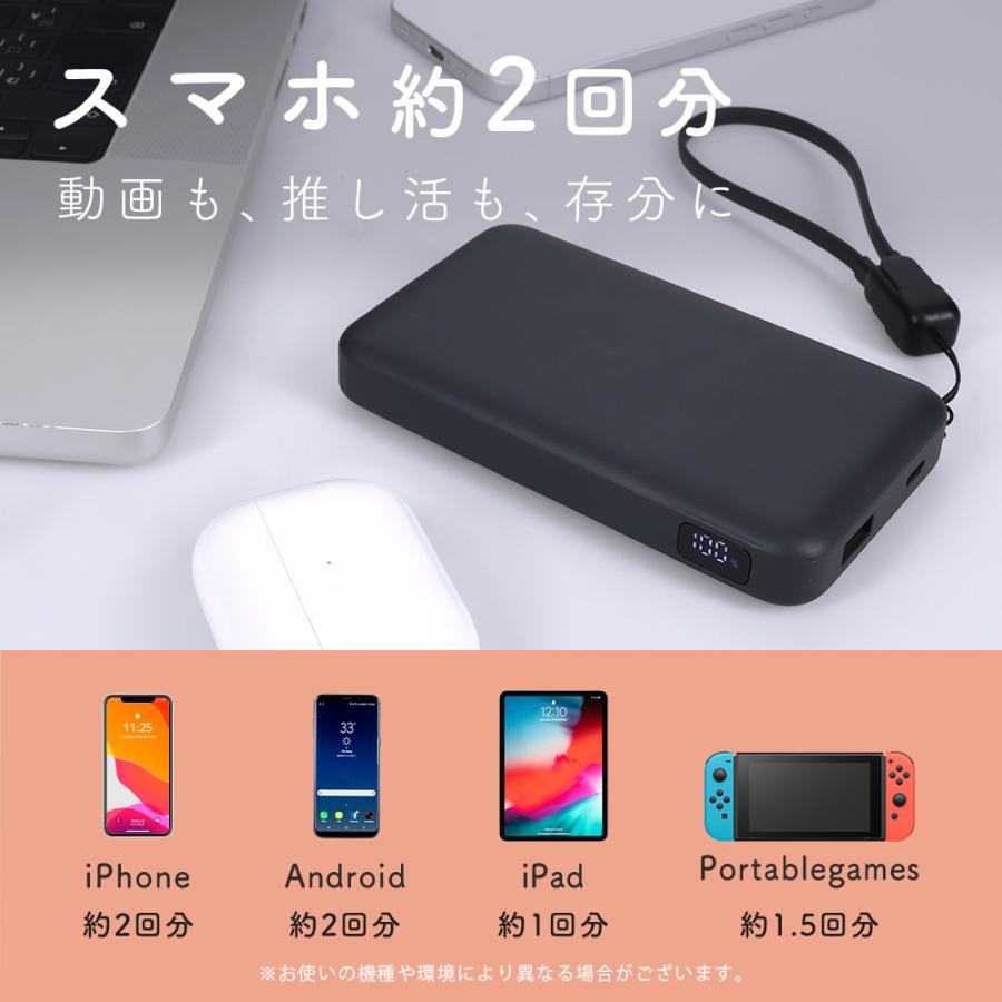 発火リスクほぼゼロ 準固体モバイルバッテリー 超安全・長寿命 10,000 