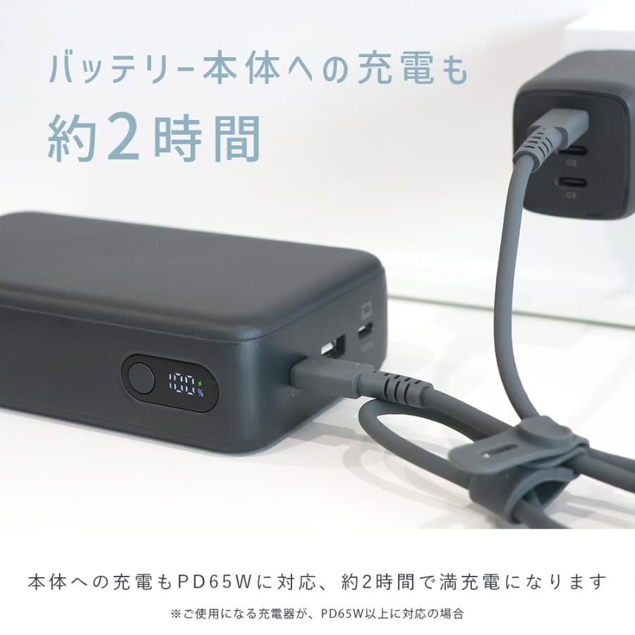 MOTTERU (モッテル) 準固体モバイルバッテリー 20,000mAh PD65W USB-C 