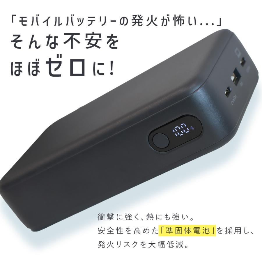 MOTTERU (モッテル) 準固体モバイルバッテリー 20,000mAh PD65W USB-C