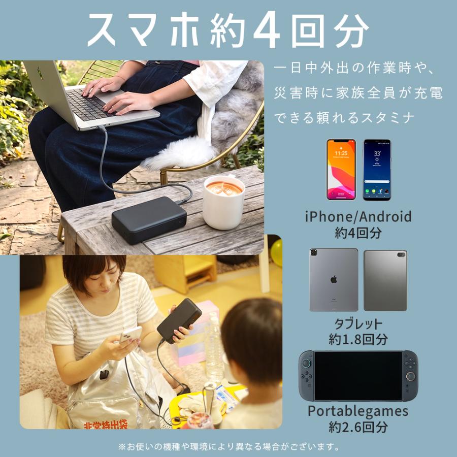 MOTTERU (モッテル) 準固体モバイルバッテリー 20,000mAh PD65W USB-C