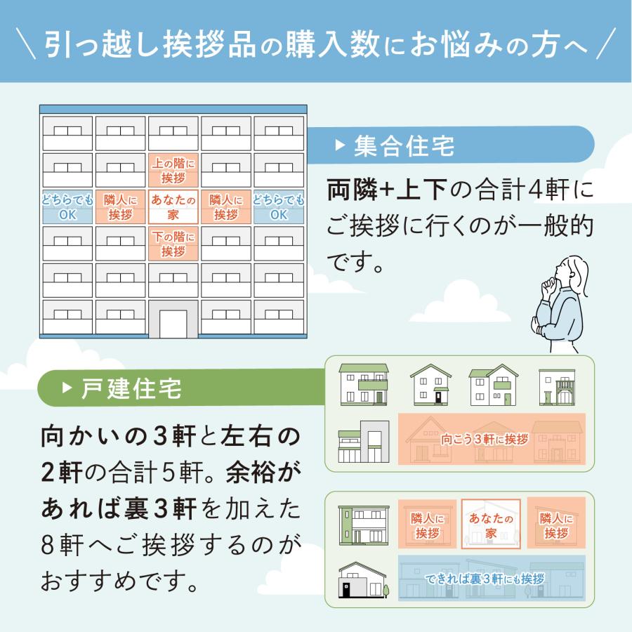 引っ越し 挨拶 品物 のし 粗品 ギフト 景品 イベント かわいい