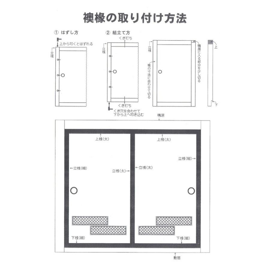 襖縁（ふすまぶち） カシュー漆仕上げ 2枚引き・両開き 高さ1950mm 