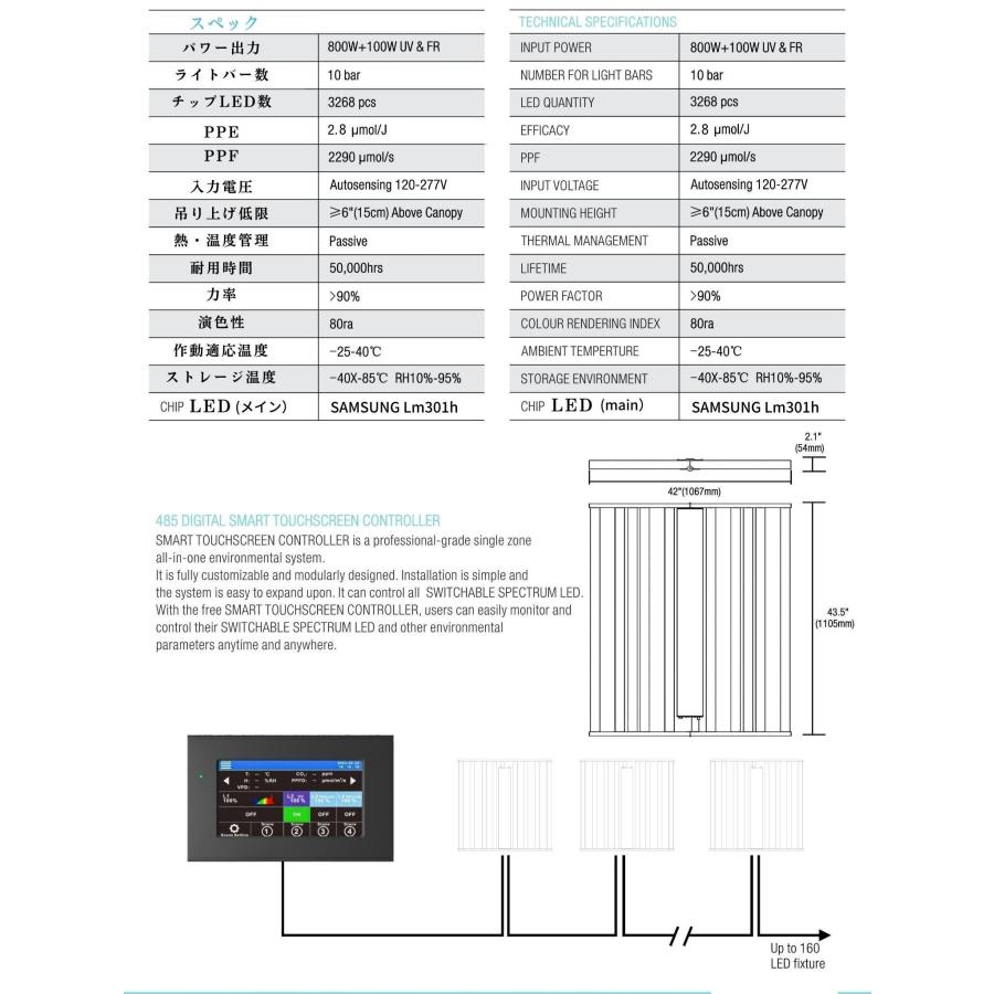 [大特価] MOTTOGROW　Ultimate 900w（SAMSUNG lm301h） バーライト形植物育成LEDグローライト 【2105083931】(75348円)