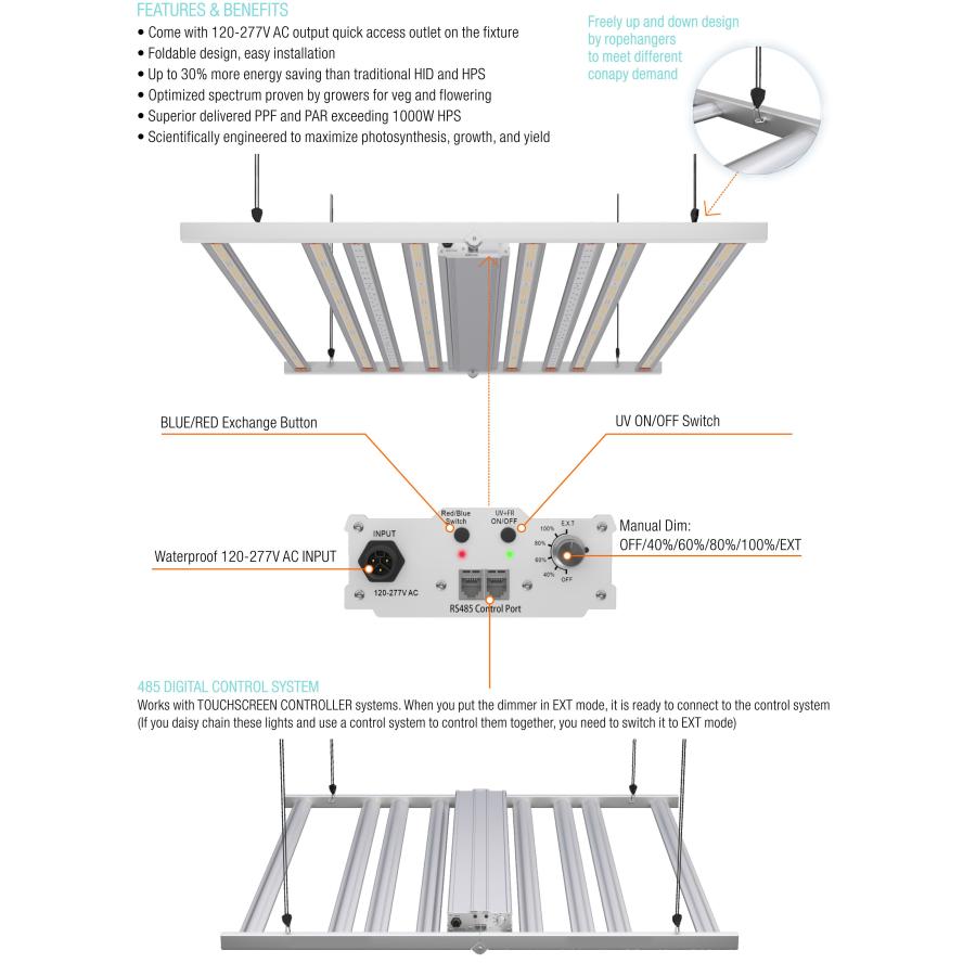 [大特価] MOTTOGROW　Ultimate 900w（SAMSUNG lm301h） バーライト形植物育成LEDグローライト 【2105083931】(75348円)