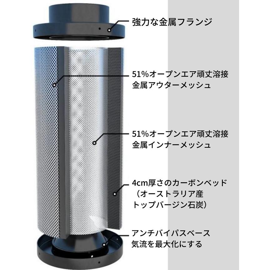 カーボンフィルター（オーストリアカーボン 口径：15cm・6インチ長さ