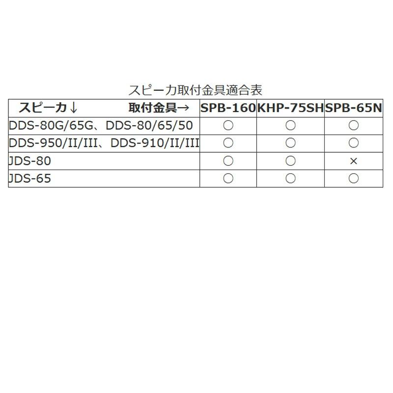 第一興商 バスレフ3ウェイ3スピーカー DDS-50 2本1組 DAM カラオケ