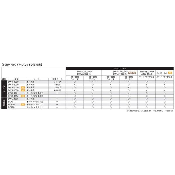 【超美品】DAM 第一興商 ワイヤレスマイク 充電器セット DWC-2000 楽天市場】【新品】 【送料無料】 カラオケ 充電器 第一興商 DAM DWC