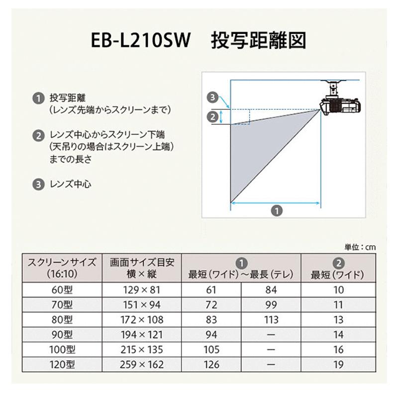 エプソン（EPSON） EB-L210SW ビジネスプロジェクター 短焦点