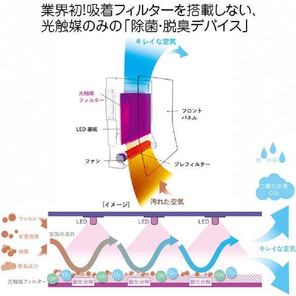 光触媒除菌脱臭器 KL-W01 カルテック ウイルス対策 脱臭機 消臭 消臭機