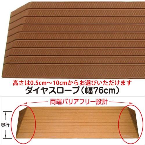 国内最安値 ダイヤスロープ10 80cm幅 Ds10 80 シンエイテクノ 住宅改修関連商品 スロープ 室内 スロープ 室内 介護用品 注目ブランド Ihmc21 Com