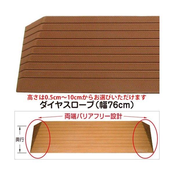シンエイテクノ ダイヤスロープ 76cm幅 高さ5cm DS76 段差解消 シンエイテクノ ダイヤスロープ 76cm幅 高さ5cm DS76 段差解消