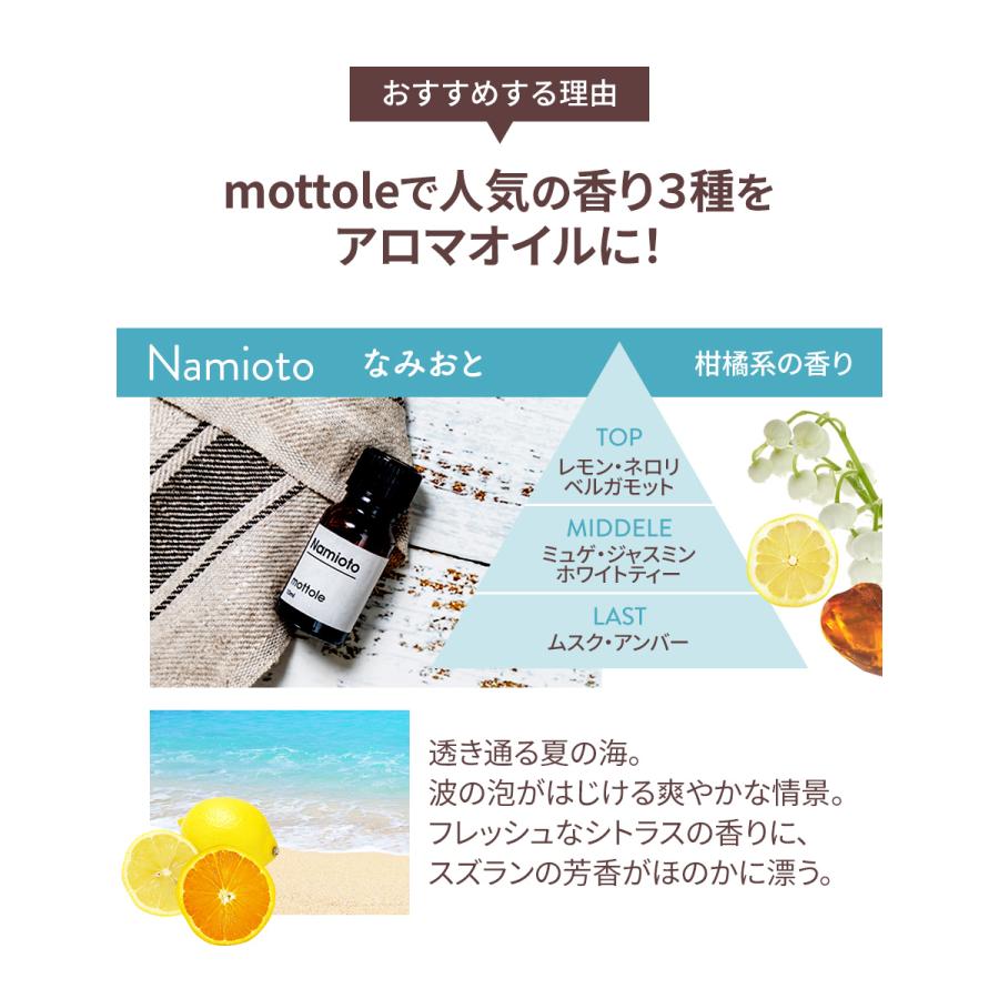 アロマオイル 2本セット シトラス フローラル ウッド アンバー ムスク