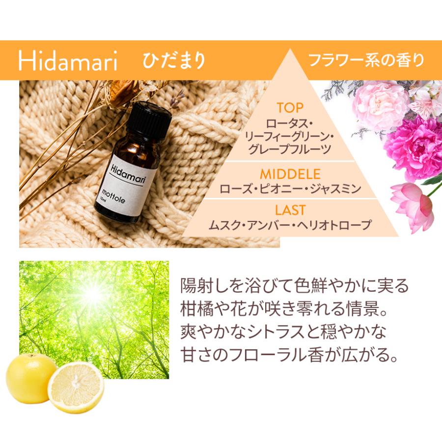 アロマオイル 2本セット シトラス フローラル ウッド アンバー ムスク