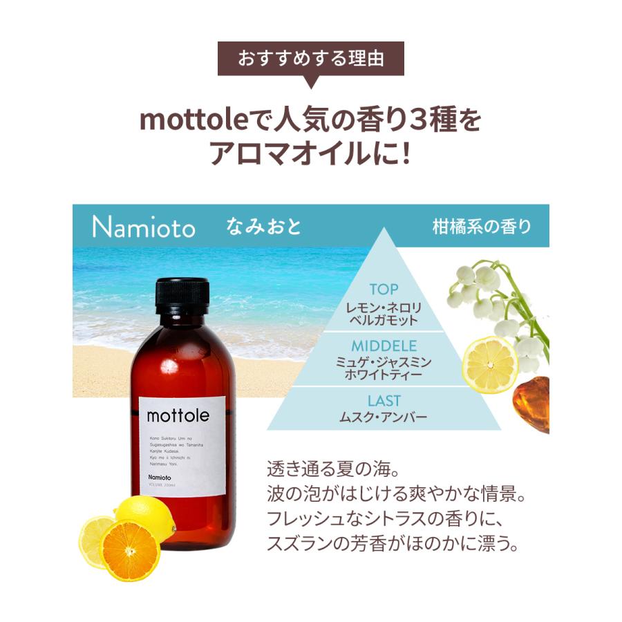アロマオイル 大容量 シトラス フローラル ウッド アンバー ムスク
