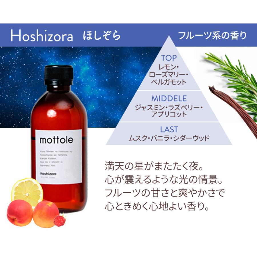 アロマオイル 大容量 シトラス フローラル ウッド アンバー ムスク