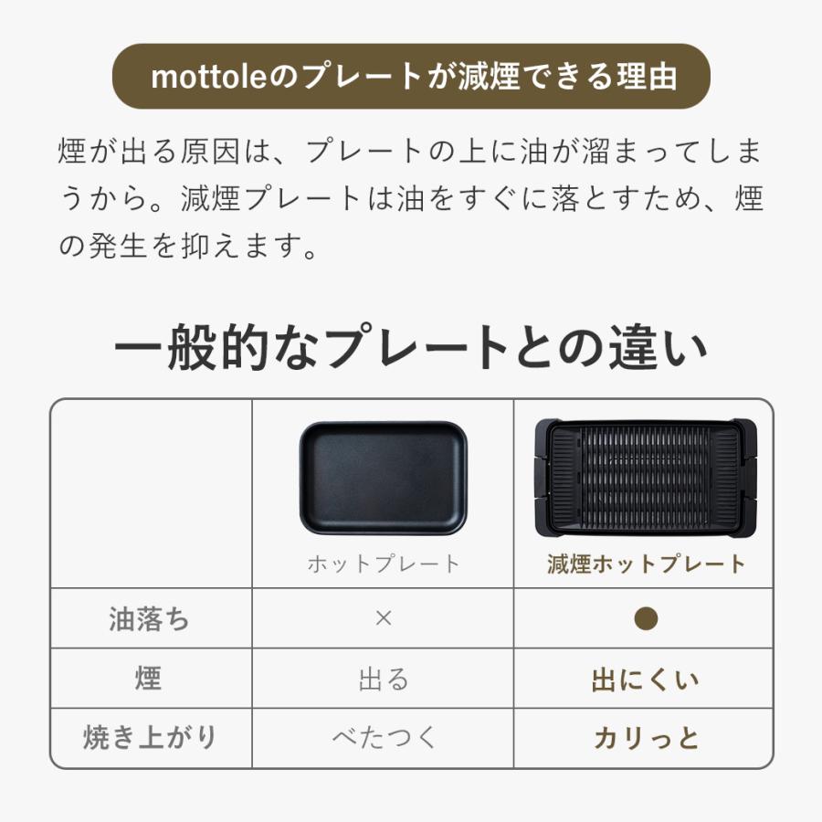 mottole（モットル） ホットプレート 大型 減煙 ワイド 焼肉プレート