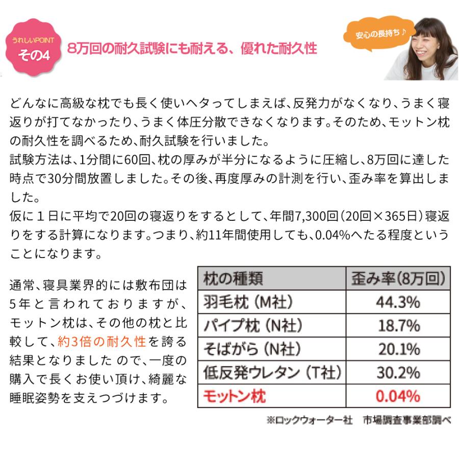 モットン 送料無料 枕 (2個セット) 肩こり 首こり 首痛 モットン 送料無料 枕 (2個セット) 肩こり 首こり 首痛