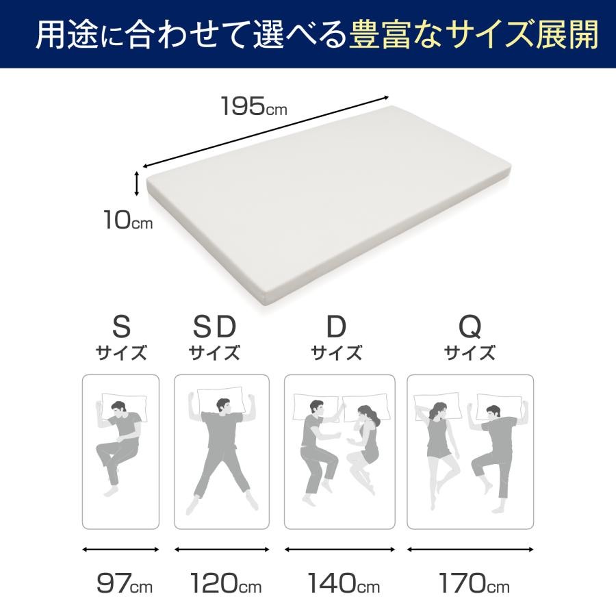 モットン マットレス 高反発 ダブル 腰痛 腰対策 ベッド 敷布団 モットン マットレス 高反発 ダブル 腰痛 腰対策 ベッド 敷布団