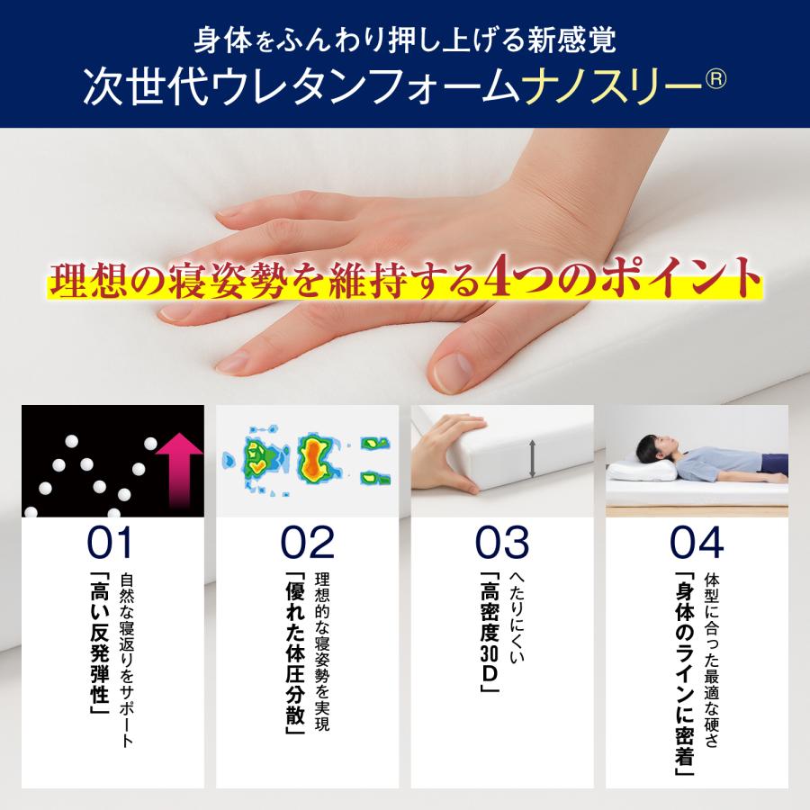 モットン マットレス 高反発 ダブル 腰痛 腰対策 ベッド 敷布団 モットン マットレス 高反発 ダブル 腰痛 腰対策 ベッド 敷布団