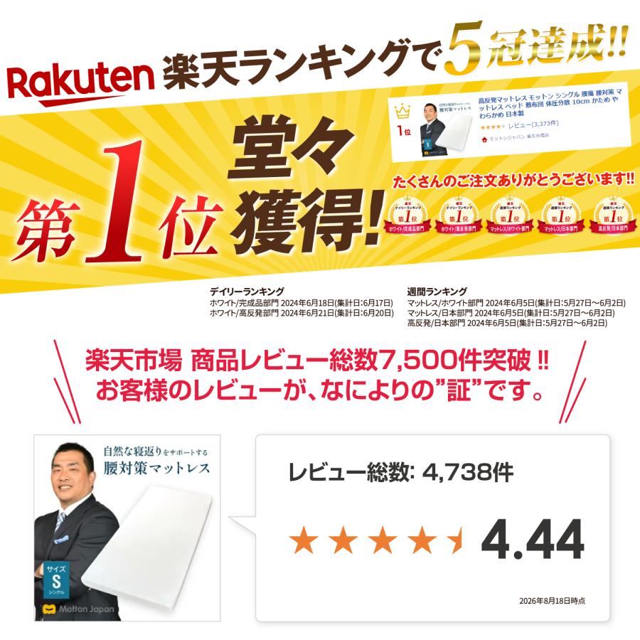 モットン マットレス 高反発 クイーン 腰痛 腰対策 マットレス ベッド