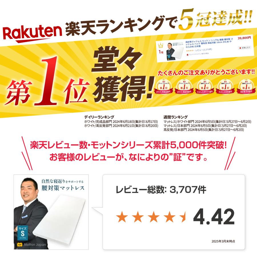 モットン マットレス 高反発 シングル 腰痛 腰対策 ベッド モットン マットレス 高反発 シングル 腰痛 腰対策 ベッド