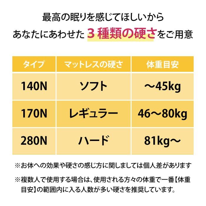 マットレス 高反発 モットン シングル 腰痛 マットレス ベッド 敷布団 体圧分散 10cm かため やわらかめ 日本製｜motton-japan｜06