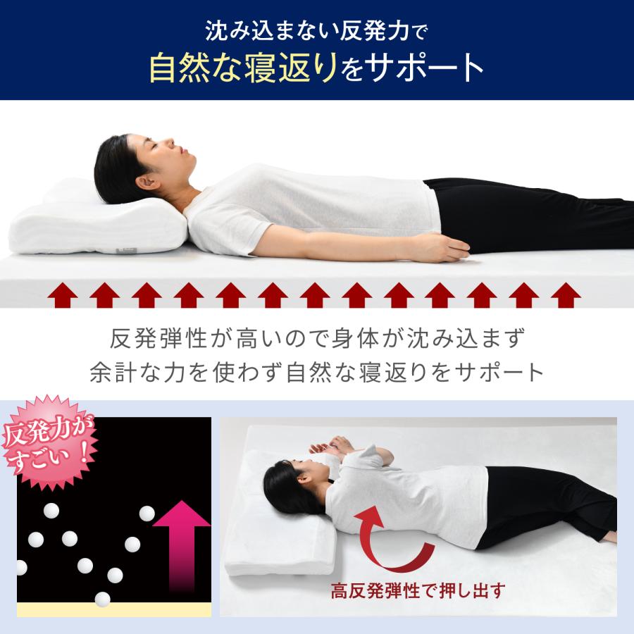 モットン マットレス 高反発 シングル 腰痛 腰対策 ベッド モットン マットレス 高反発 シングル 腰痛 腰対策 ベッド