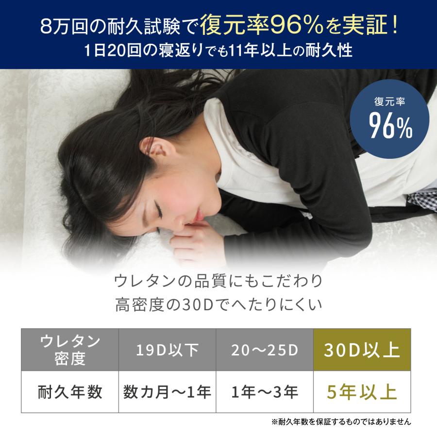 モットン マットレス 高反発 シングル 腰痛 腰対策 ベッド モットン マットレス 高反発 シングル 腰痛 腰対策 ベッド