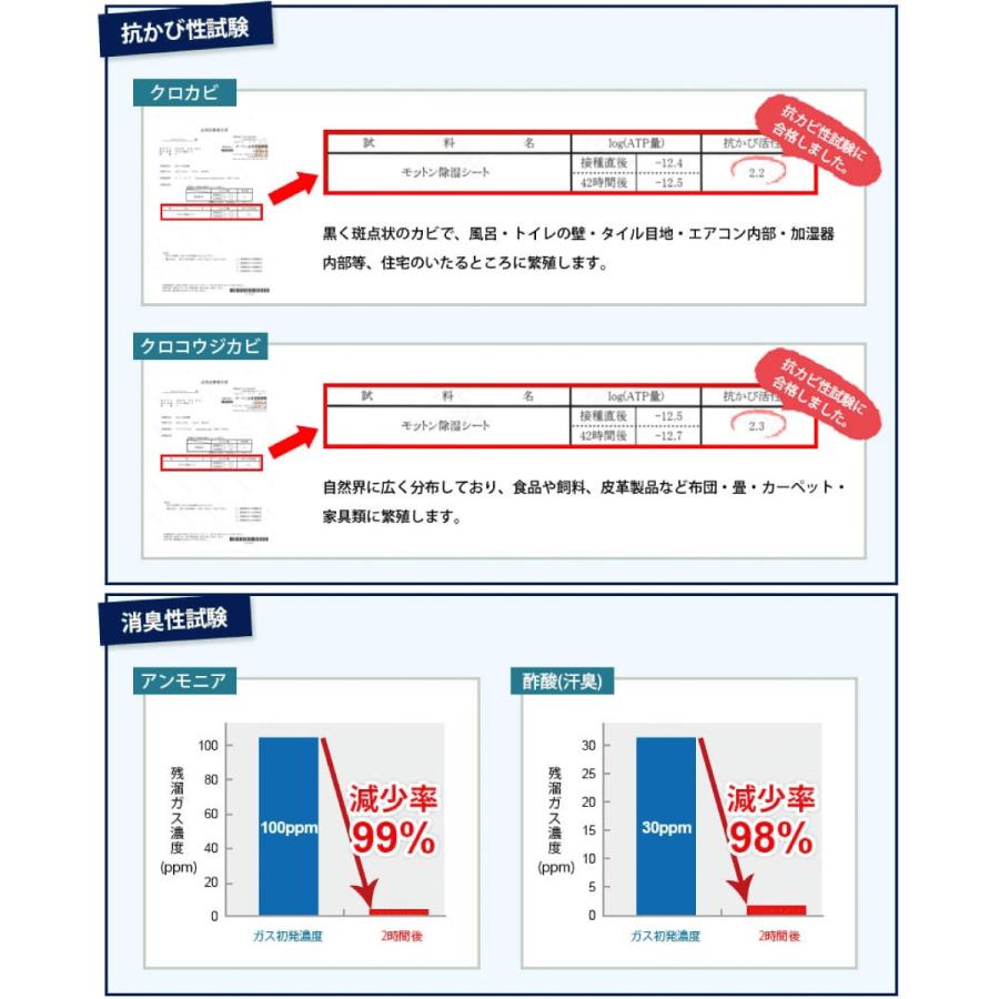 送料無料 モットン 除湿シート セミダブル(110cm×180cm) : モットン