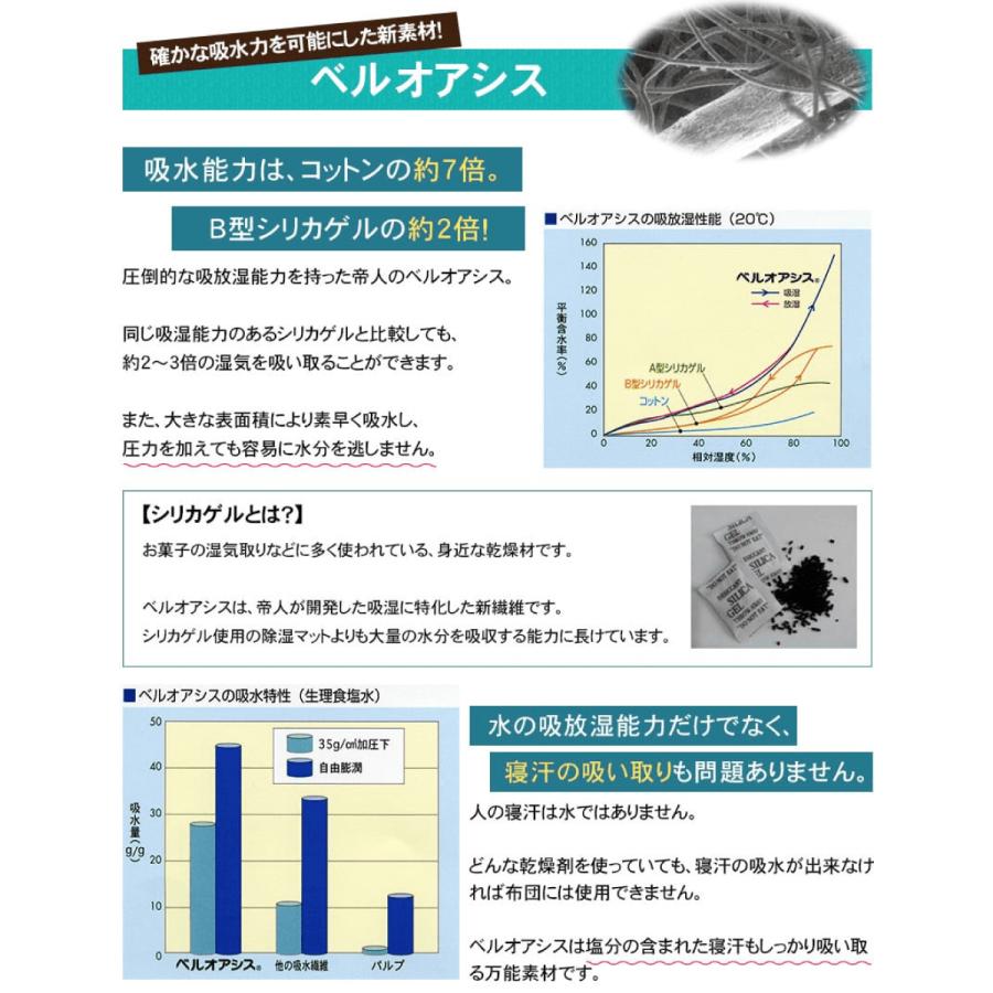 送料無料 モットン 除湿シート ダブル(130cm×180cm)